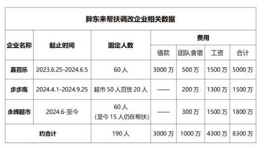 游戏专题 第63页