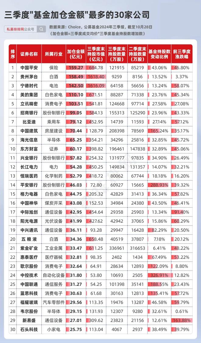 游戏专题 第61页