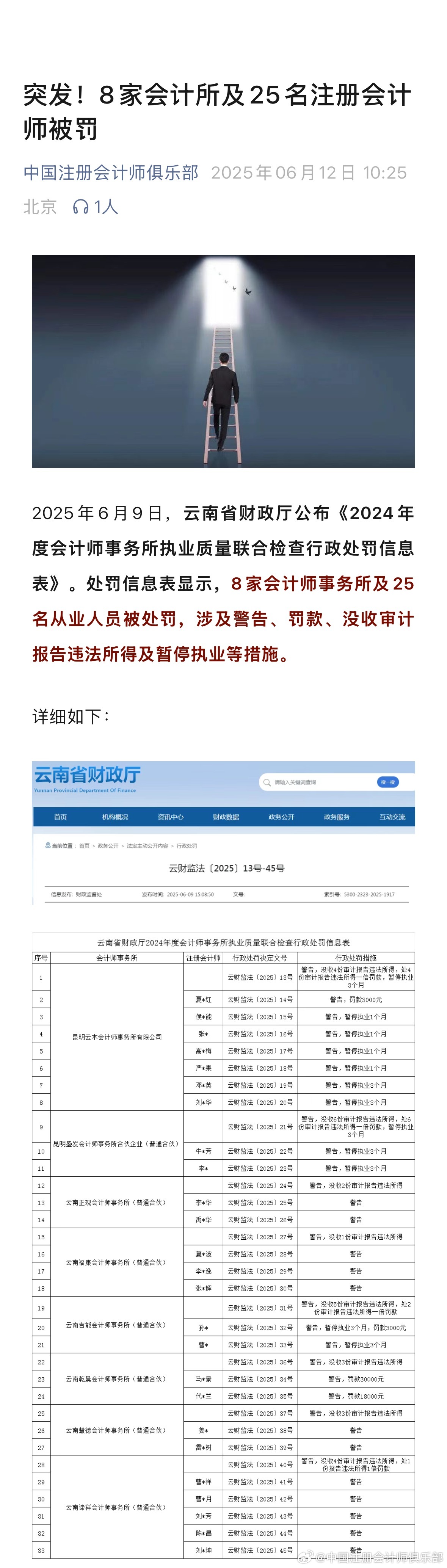 游戏专题 第59页