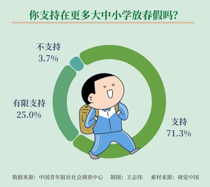 热点生活 第49页