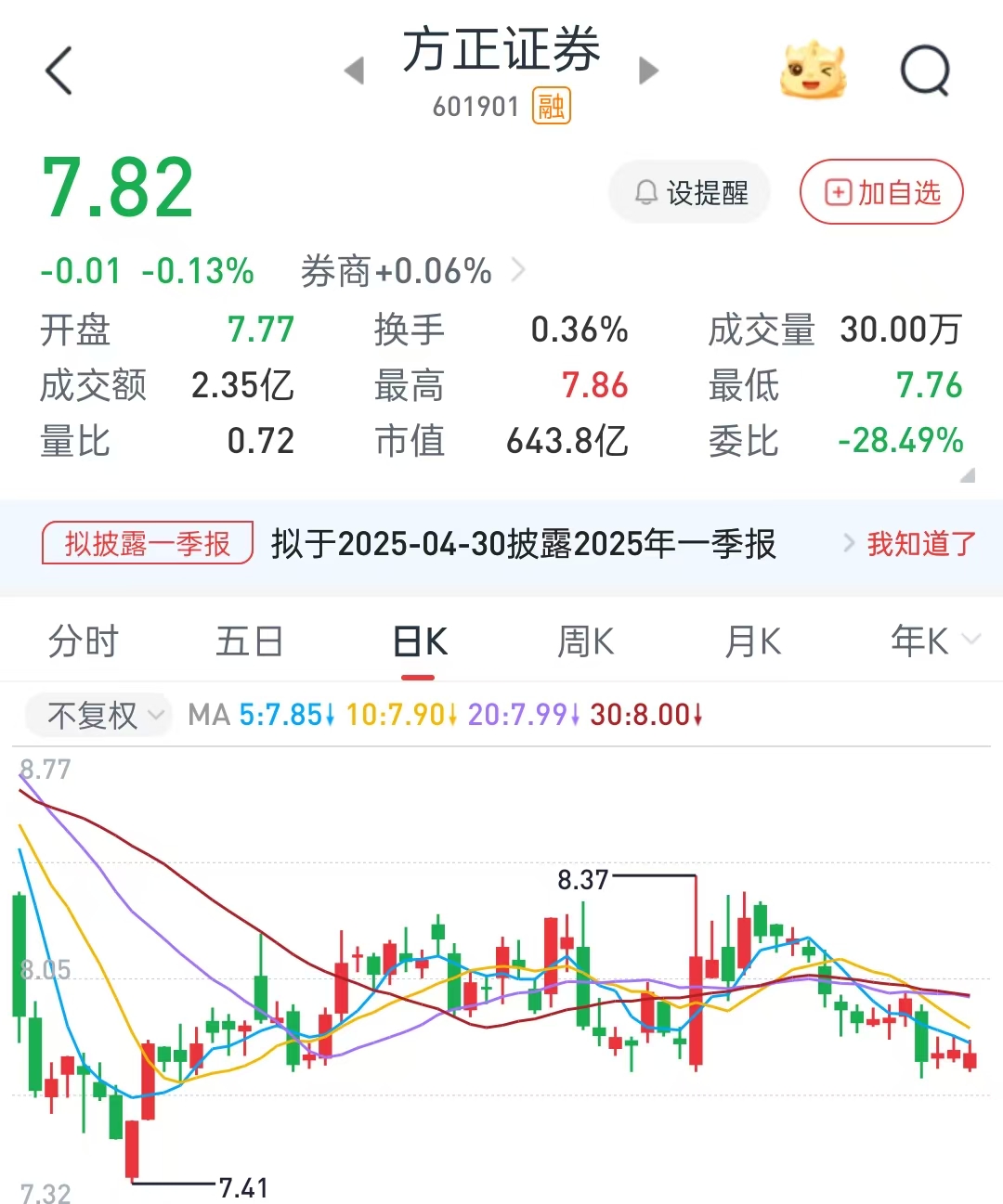 最新资讯 第49页