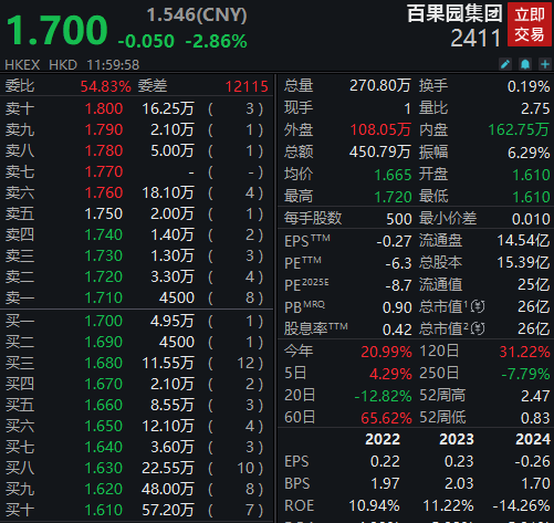 娱乐生活 第34页