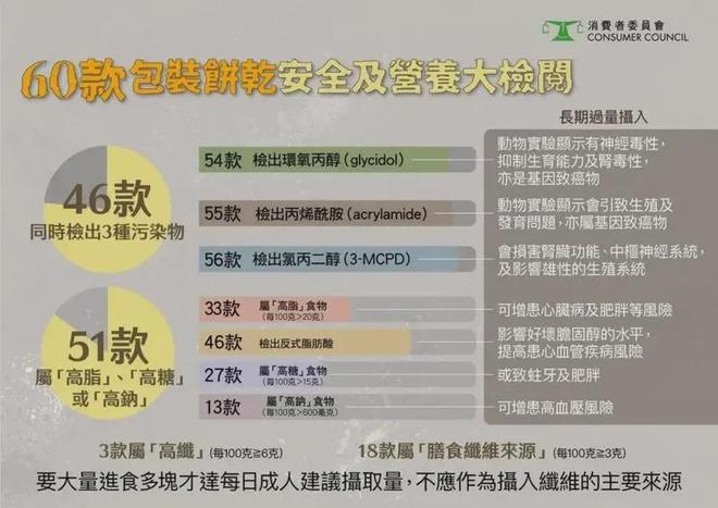 日本全国大范围检出致癌物是真的吗日本全国大范围检出致癌物真相揭秘，自媒体作者的深度调查