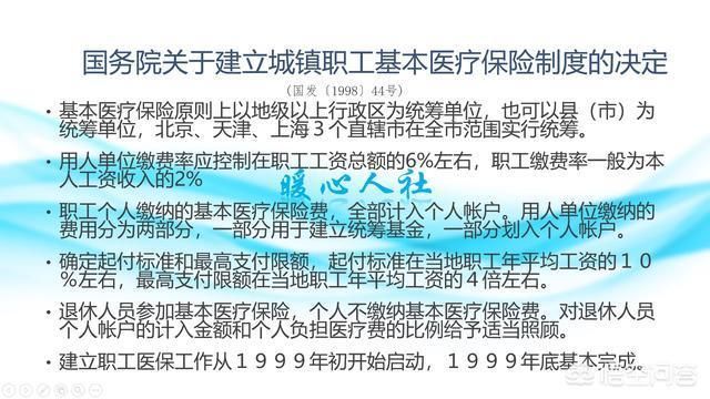 医保退休每月返还比例关于医保退休每月返还比例的深度解析